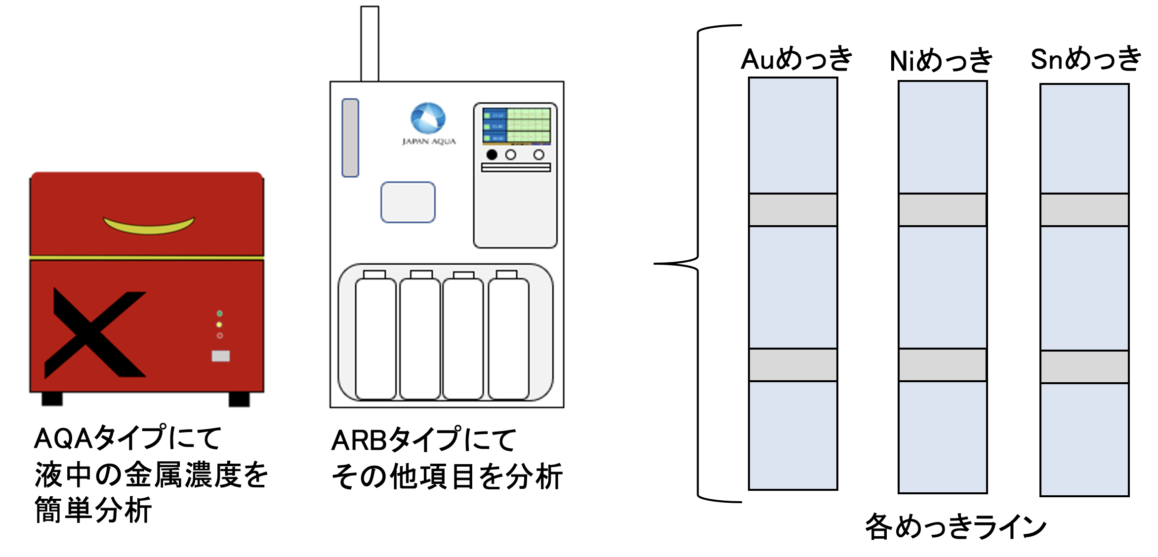 設置イメージ