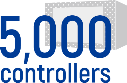 5,000 controllers